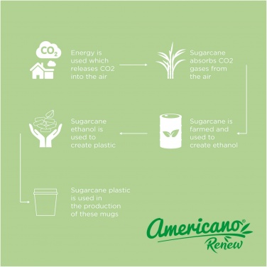 Logotrade promotional giveaway image of: Americano® Switch Renew 200 ml tumbler with 360° lid